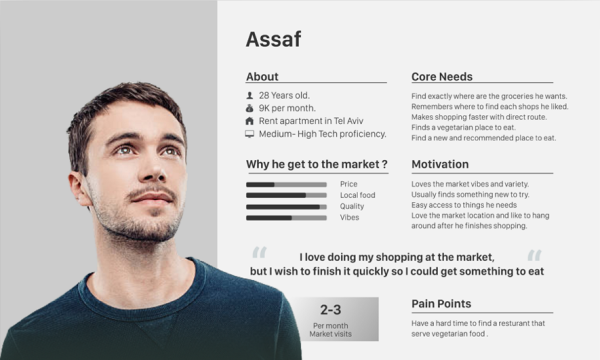 Create personas to depict the personalities and characters of the target users