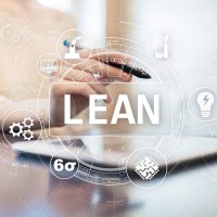 Why lean methodology is a crucial part of creative design